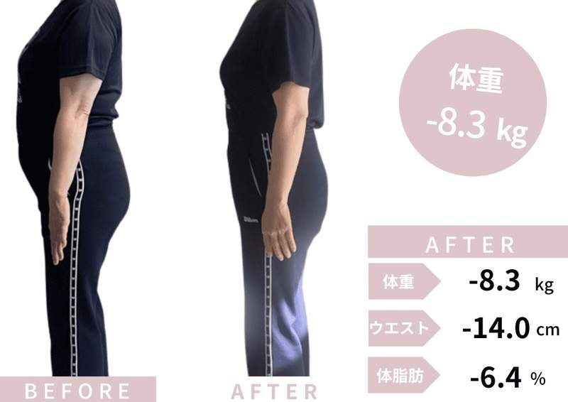 ビフォーアフター 体重-8.3kg ウエスト-14.0cm