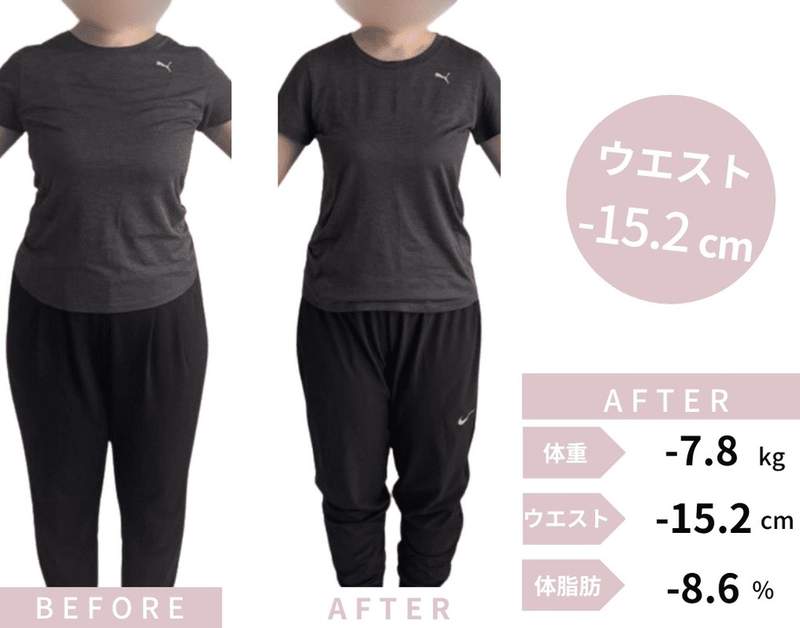 ビフォーアフター ウエスト-15.2cm