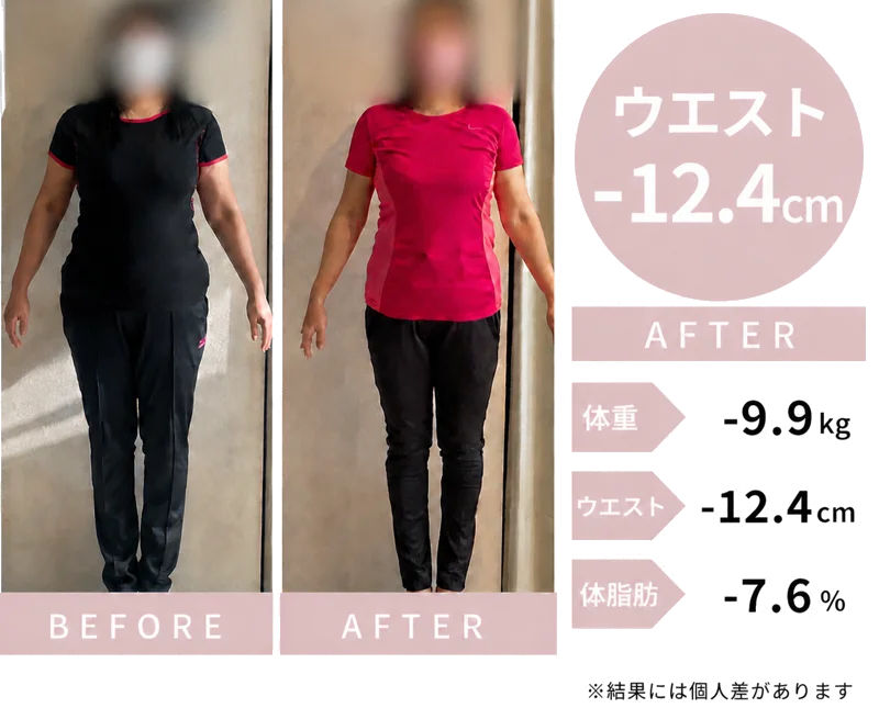 ビフォーアフター 40代 3ヶ月