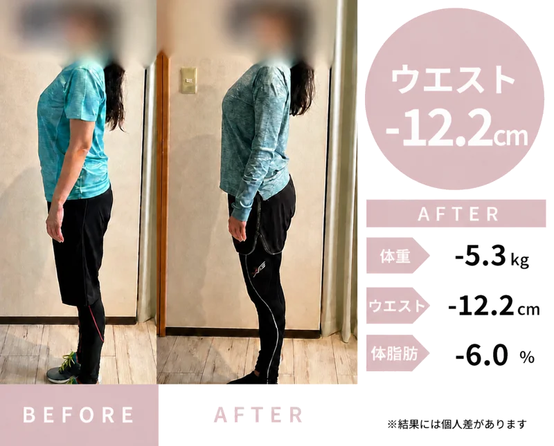 ビフォーアフター 40代 2ヶ月