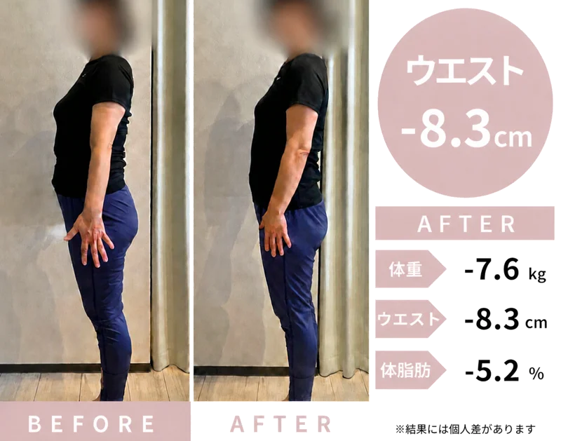 ビフォーアフター 40代 2ヶ月